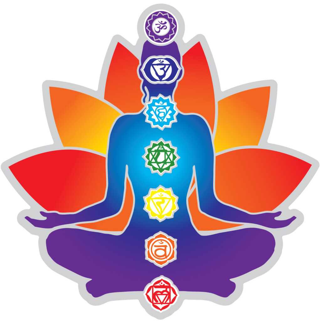 Suncatcher Chakra