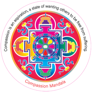 Unpackaged Harmony Magnet - Compassion Mandala